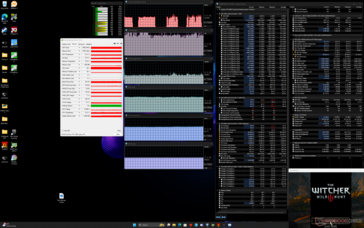 Witcher 3 Stresstest (Performance-Modus mit Max Fan an)